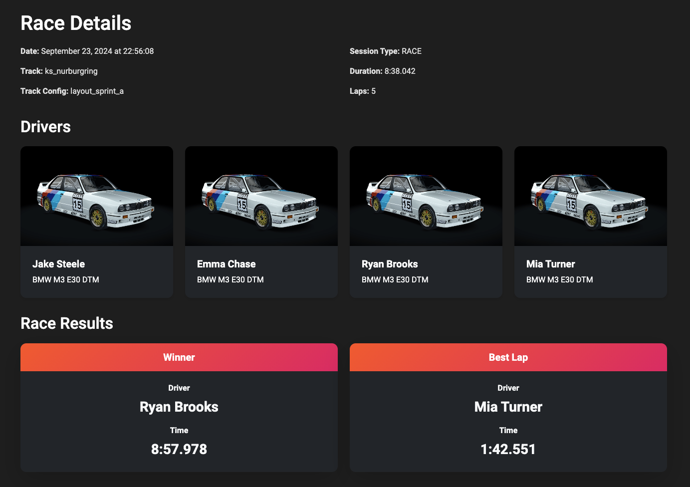 Racetrack App Interface